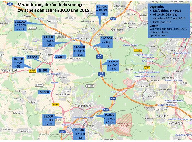 Verkehrszählungen Verkehrssteigerungen Raum Leonberg