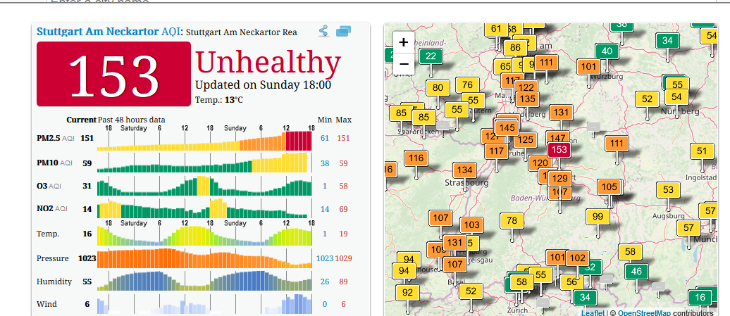 Stuttgart Am Neckartor, Germany Air Pollution Real time PM2.5 Air Quality Index (AQI) 2019 03 24 18.27.54